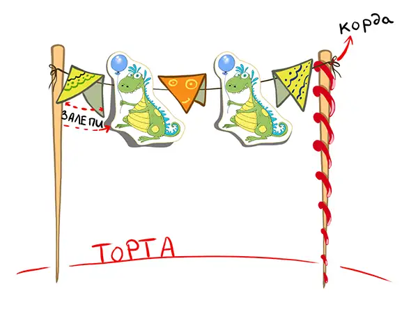 Украса за торта