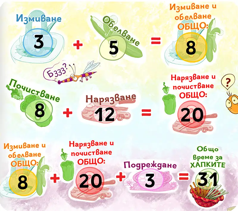 Отговори Стр.29