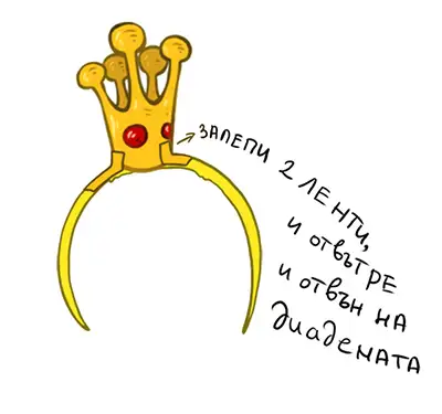 Проект за корона